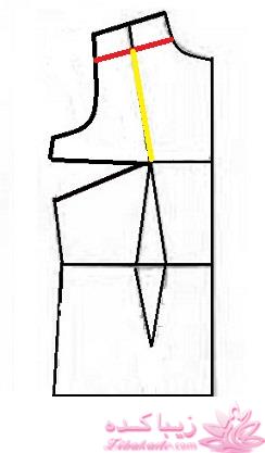 آموزش دوخت مانتو